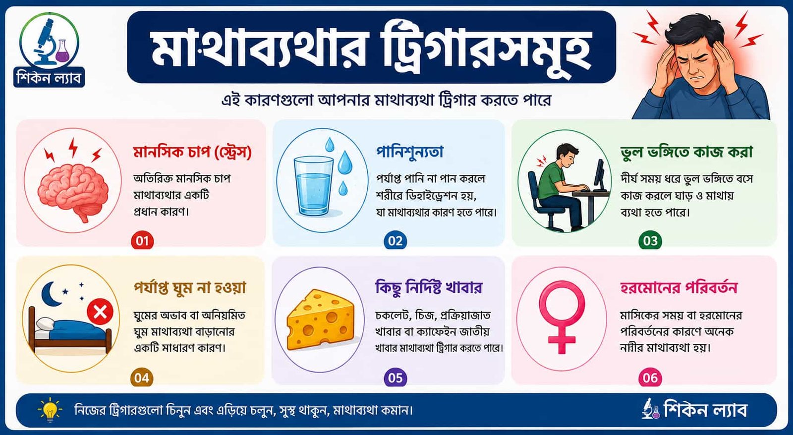 মাথাব্যথা ট্রিগার: মানসিক চাপ, পানি কম খাওয়া, ঘুম কম
