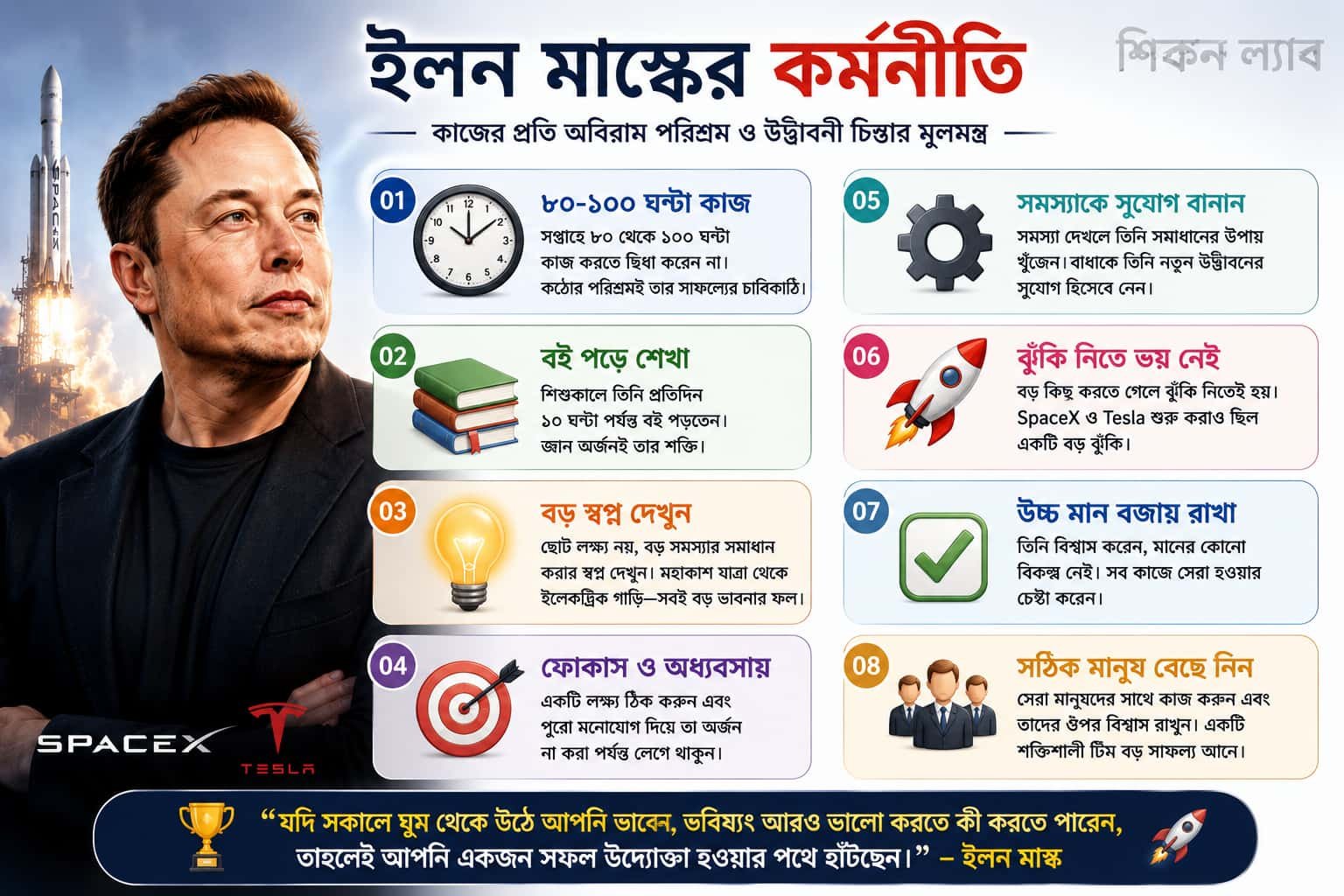 সফলতা পেতে ইলন মাস্ক যে কর্মনীতি মেনে চলেন তার কিছু কথা।