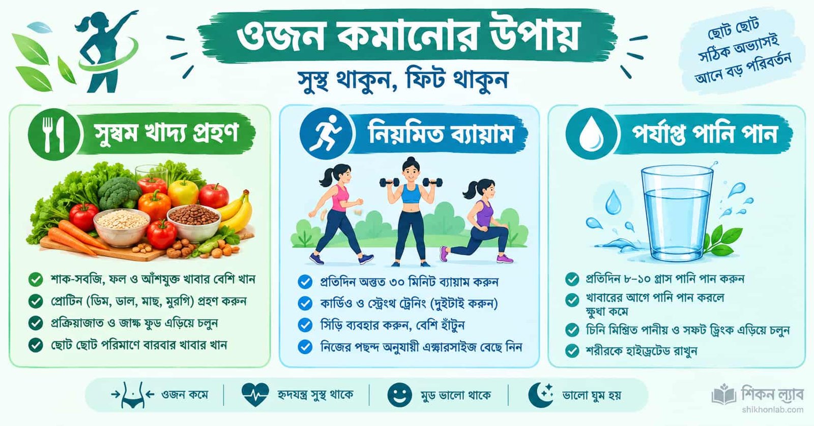 স্বাস্থ্যসম্মত ভাবে ওজন কমানোর উপায় ও সুষম খাদ্যের তালিকা