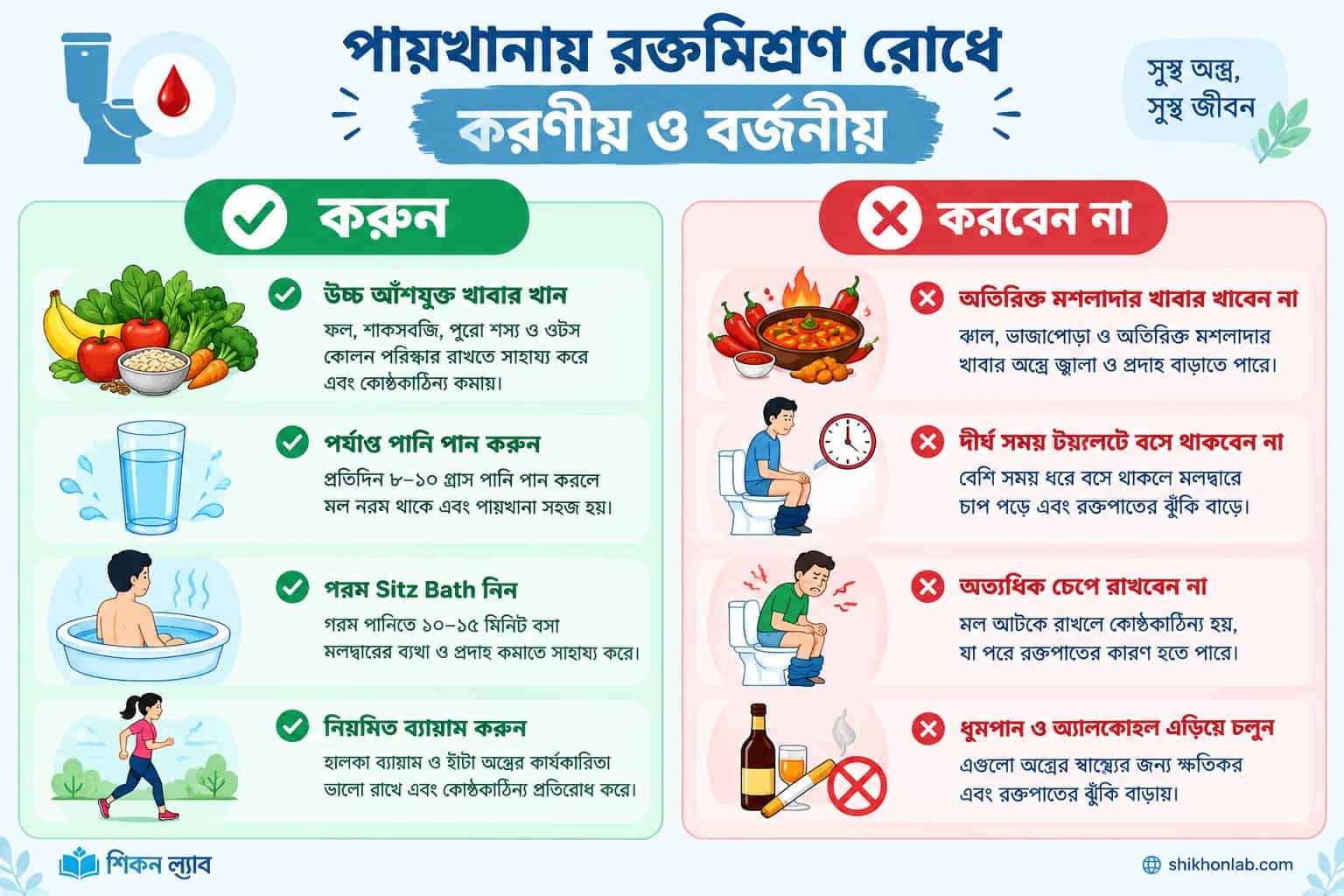 পায়খানার সাথে রক্ত পড়া বন্ধের উপায়
